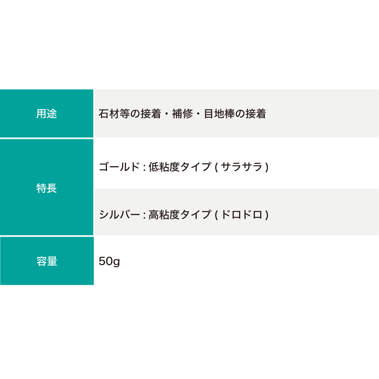 シアノンシルバー