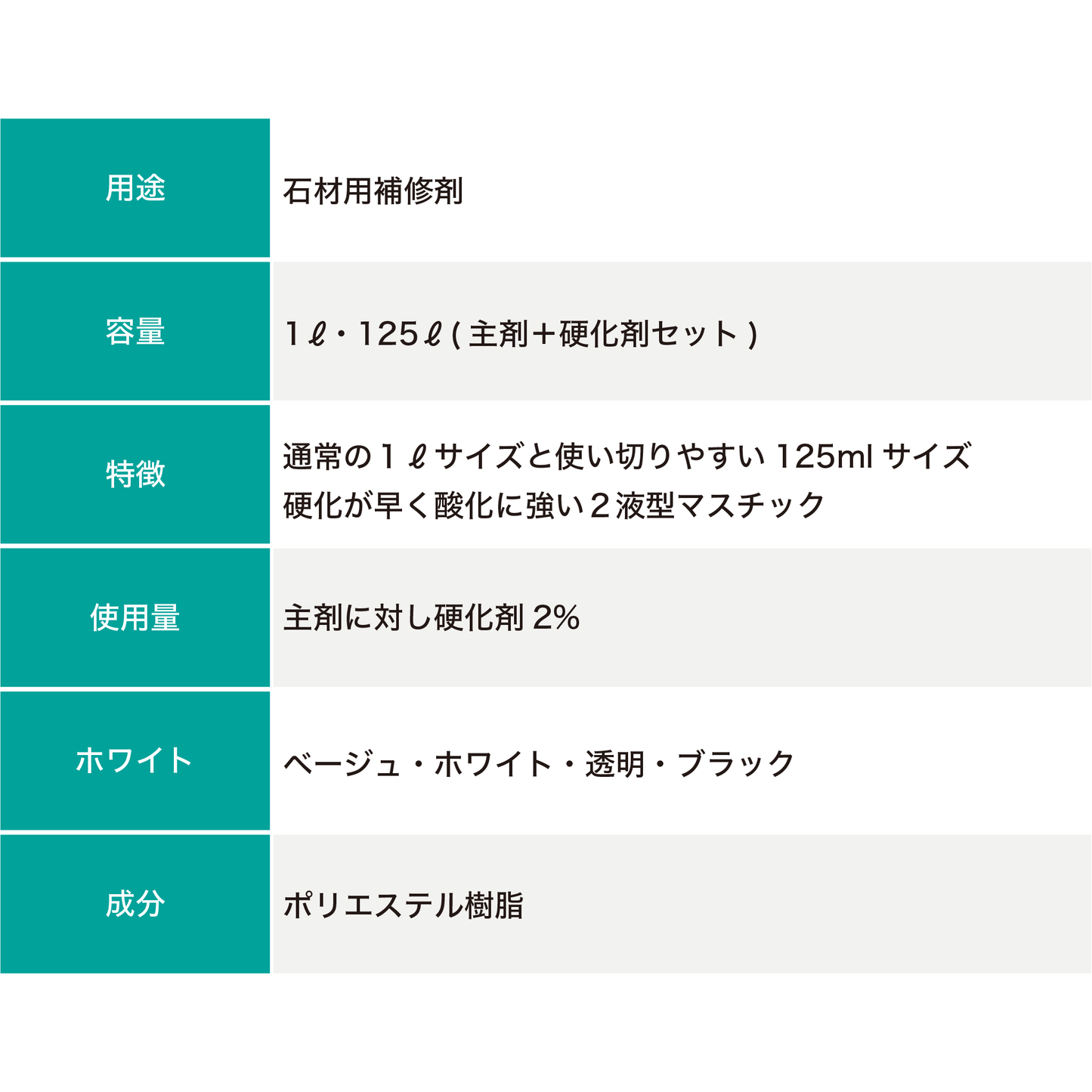 ミクサーマーブルマスチック