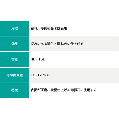 ウェットコート-いくたすオンラインショップ