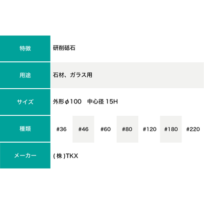 ワンダーシャープ