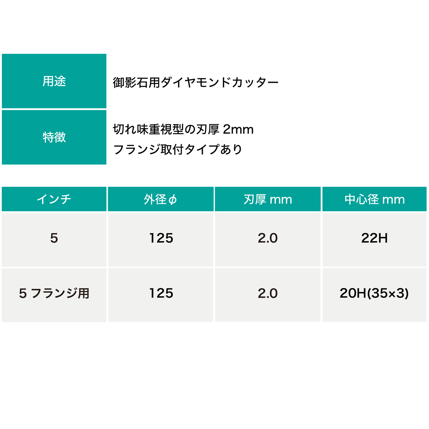 カケンGカッター NEWブルー