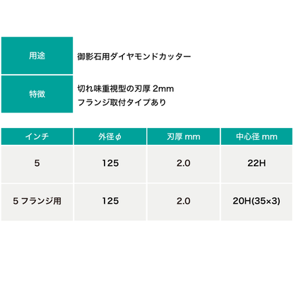 カケンGカッター NEWブルー