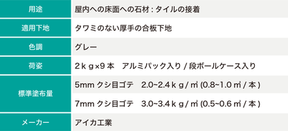 アイカ エコエコボンドSE-40