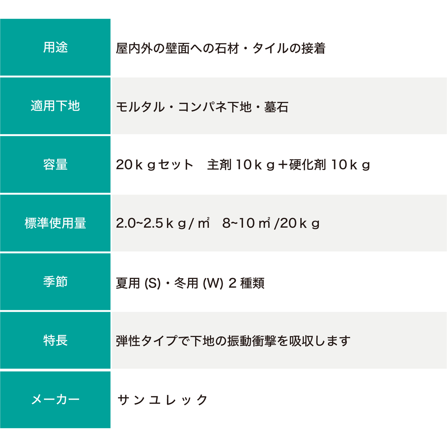 カケン外エポ